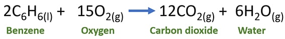 benzene combustion with oxygen gas C6H6 + O2